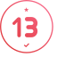 13 Years Icon